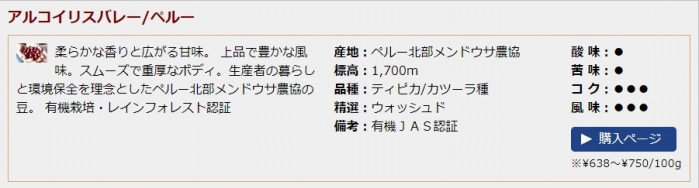 一覧画面